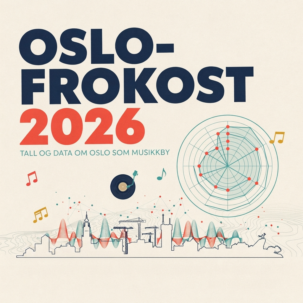 Oslofrokost2026grafikk 2