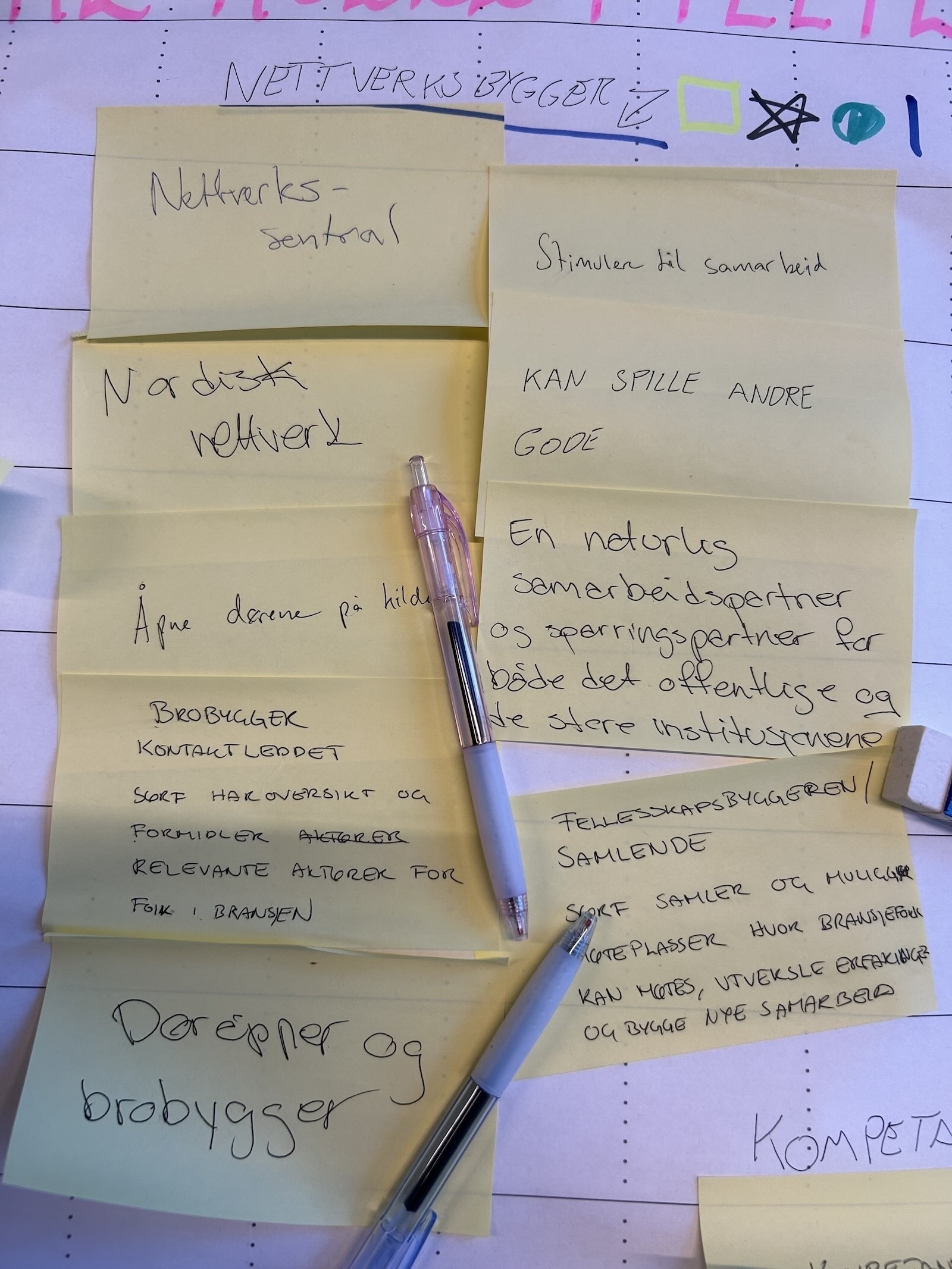 Lapper strategi